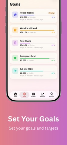 Risewell Grow: Savings Tracker iPhone screenshot