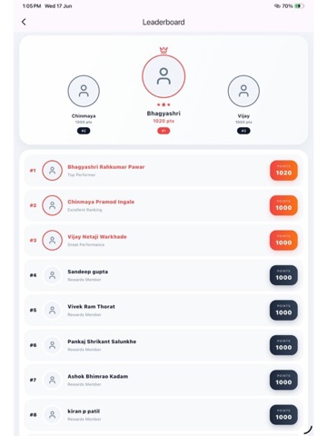 Alric Rewards Connect iPad screenshot