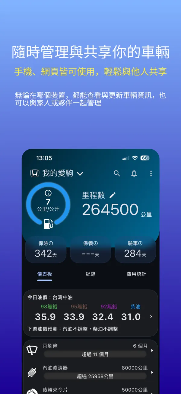 Screenshot #1 pour 愛車99