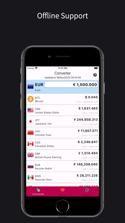 AZ Currency Converter