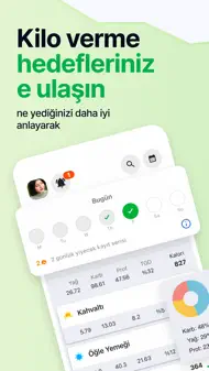 Fatsecret Kalori Sayacı iphone resimleri 1