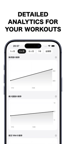 Super Workout - Gym Tracker Screenshot 4 of 5