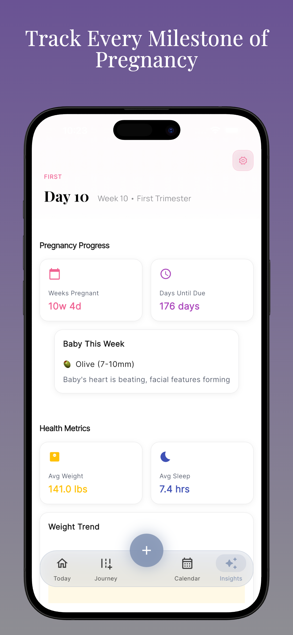 Nira: Private Cycle Tracker