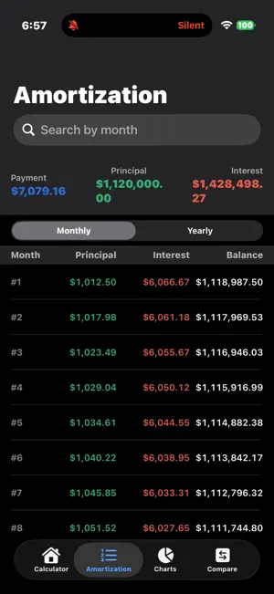 Ultimate MortgageCalc screenshot 1