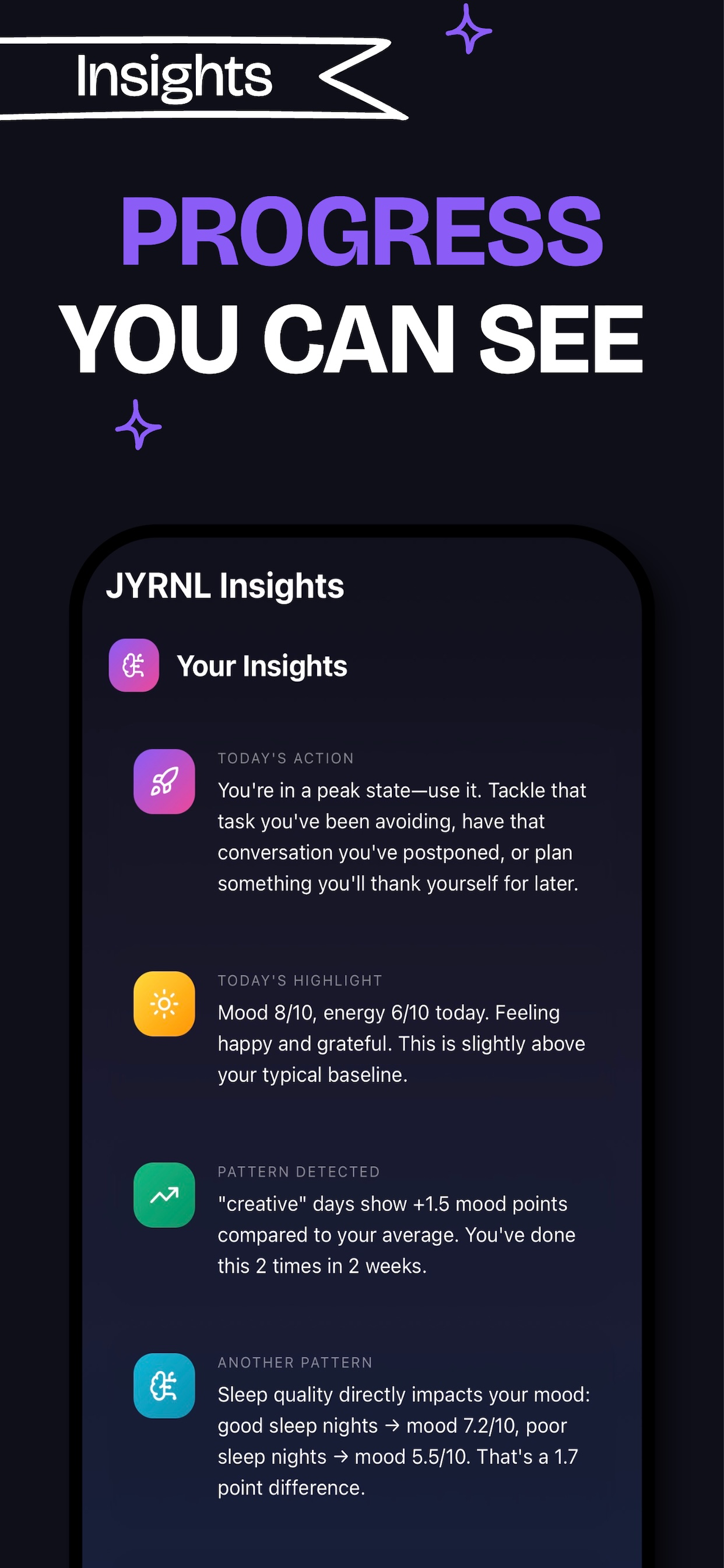 JYRNL: Daily Journal & Mood