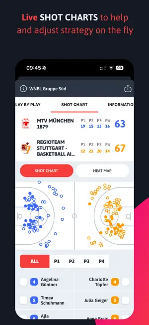 SWISH by NBN23 screenshot 3