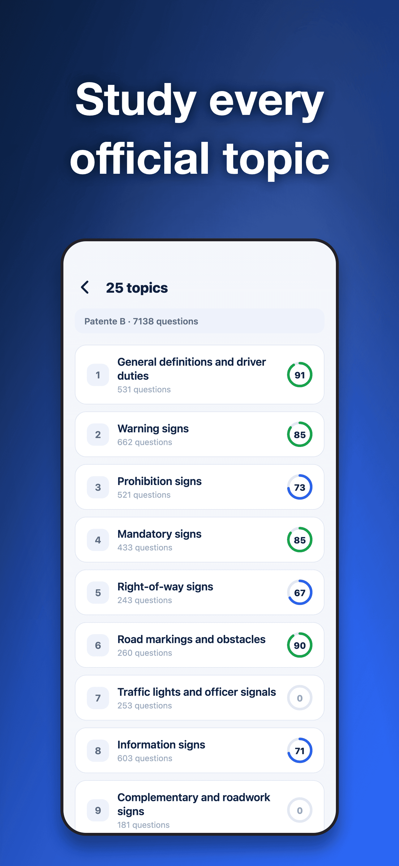 Quiz Patente・Theory Test screenshot 4