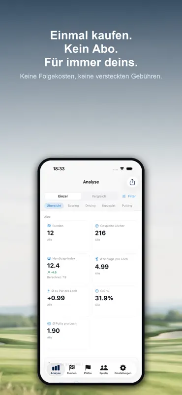 NicerGolfJournal: Scorekarte screenshot 1 of 6
