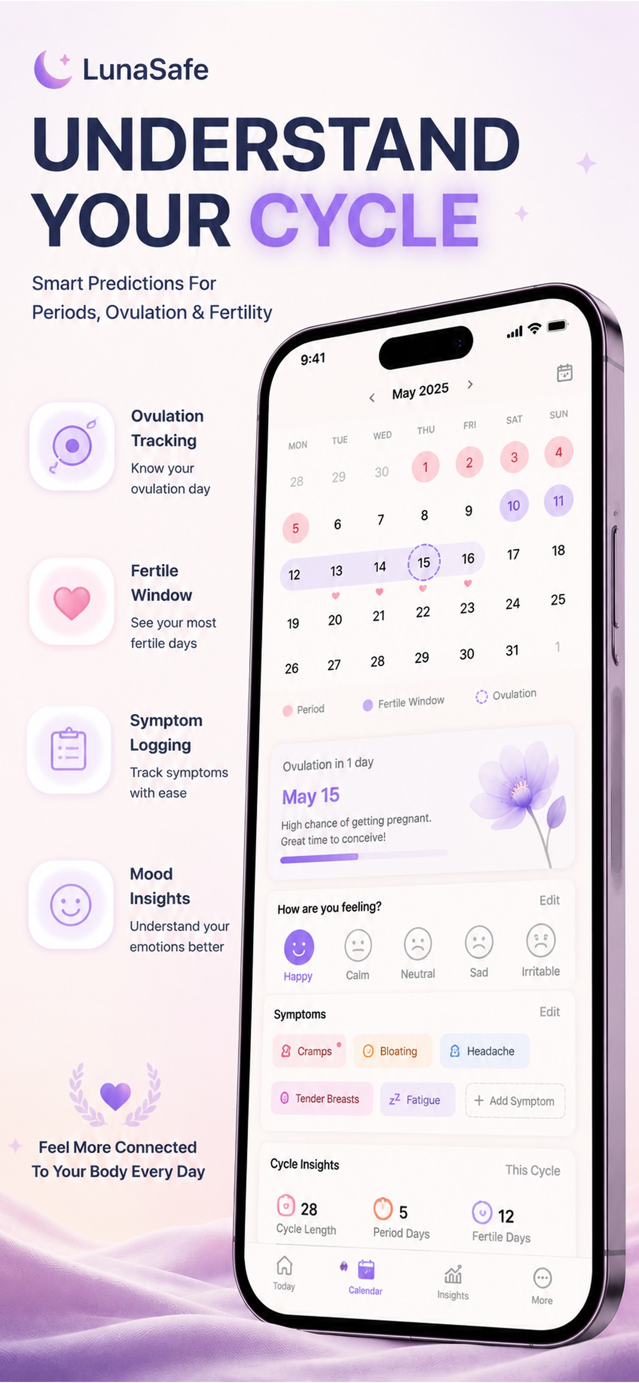 Period  Cycle Tracker:LunaSafe screenshot 2