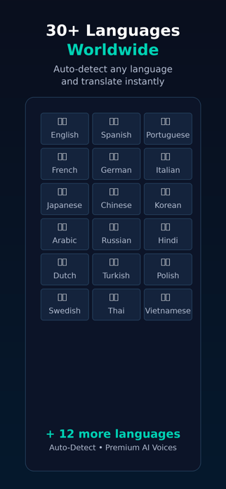 Voxify - Voice Translator Screenshot 4 of 4