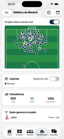 Coach Stats screenshot 1