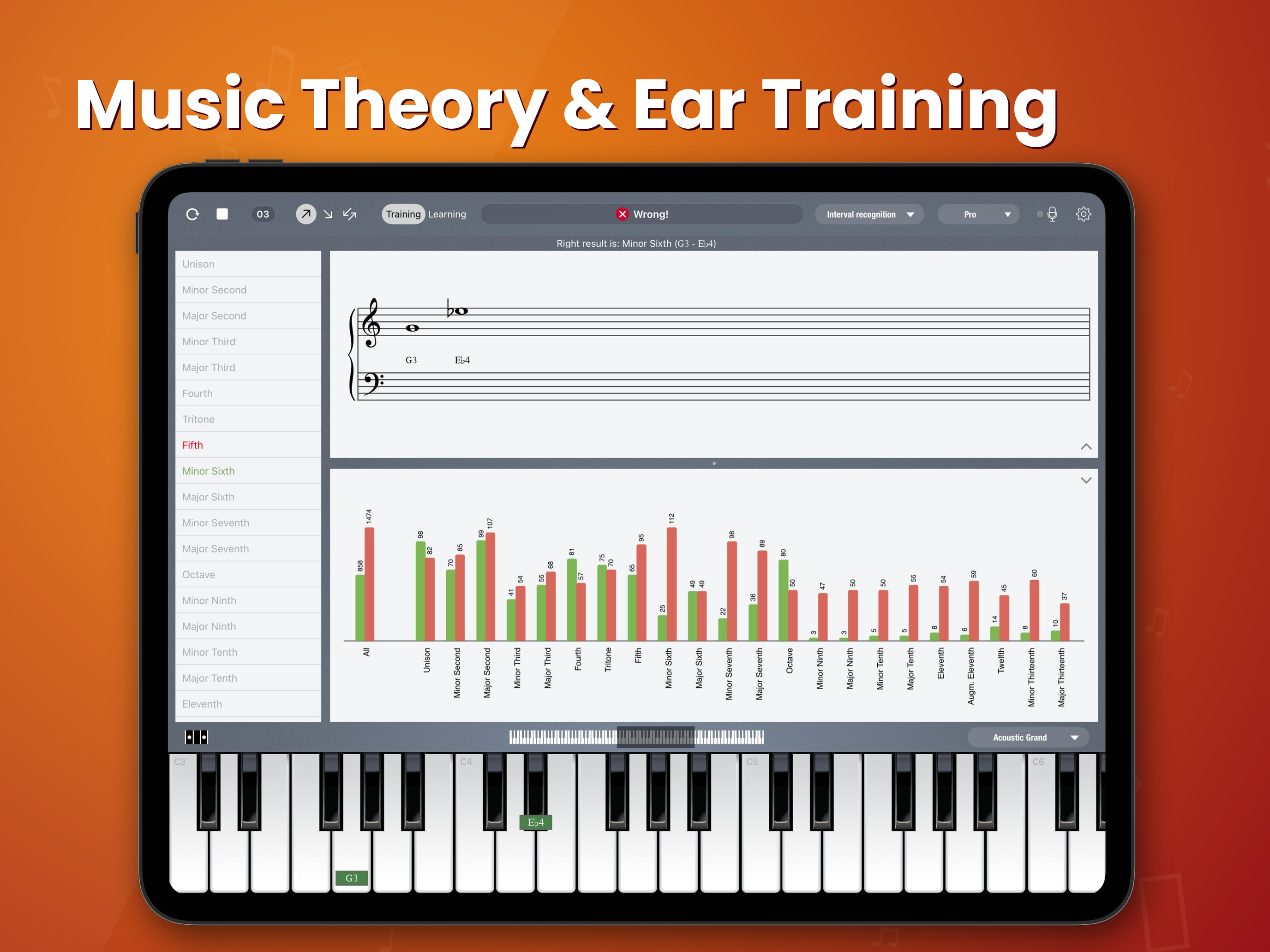 Better Ears - Ear Trainer