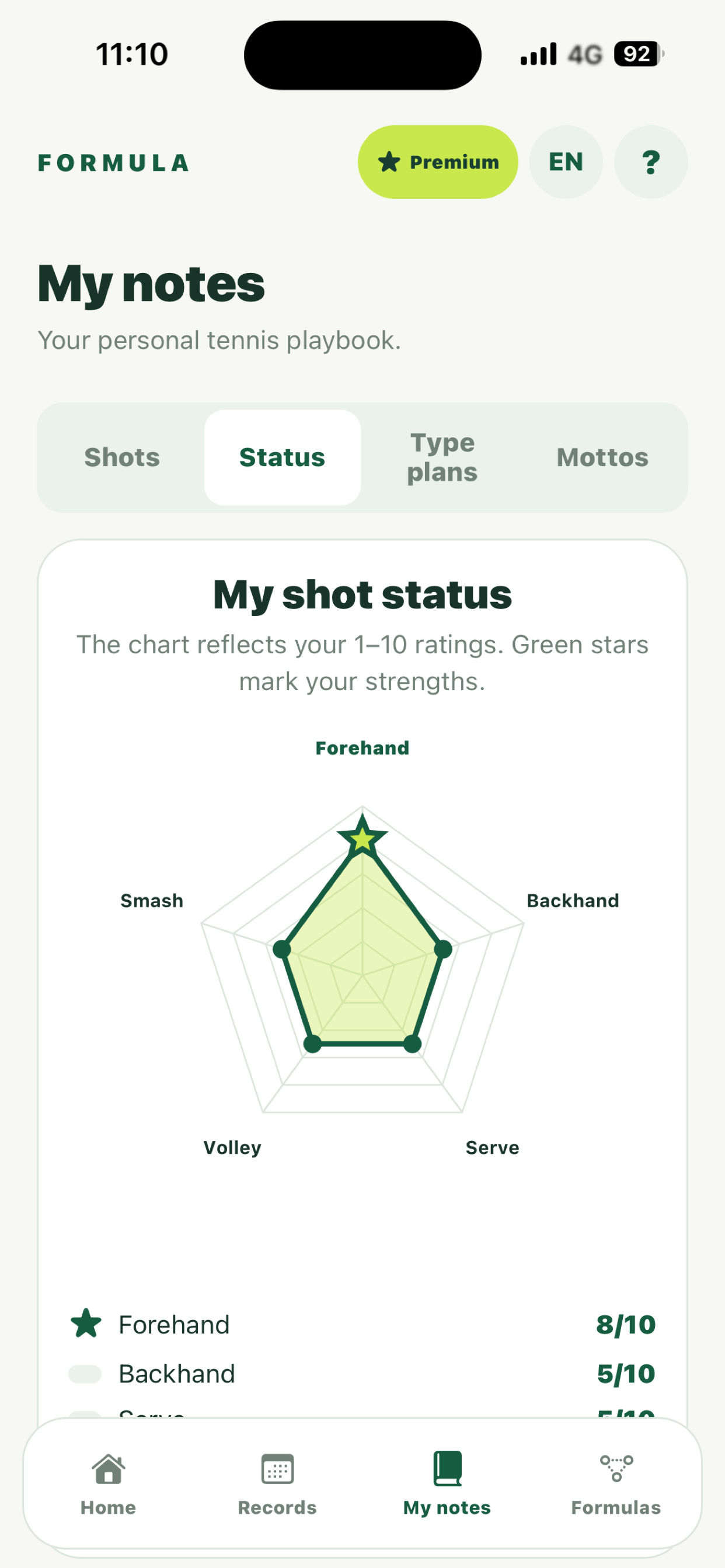 FORMULA: Tennis Playbook screenshot 8