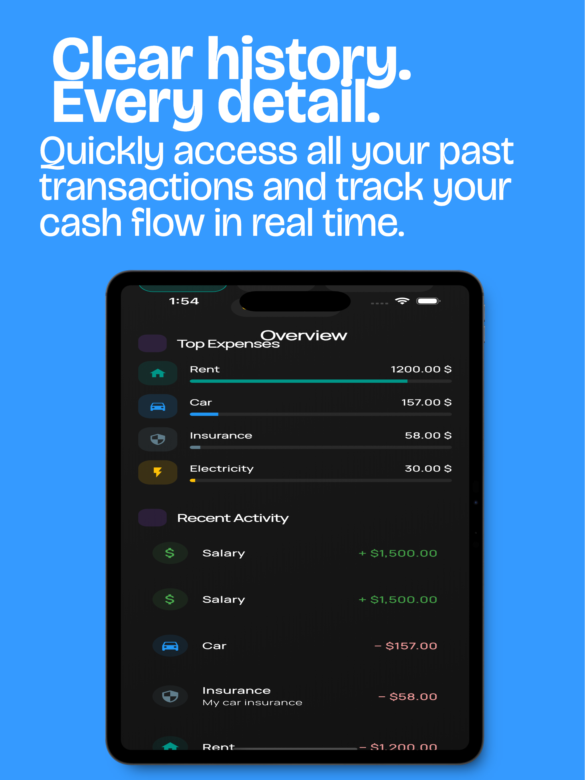 Olo: Money Manager