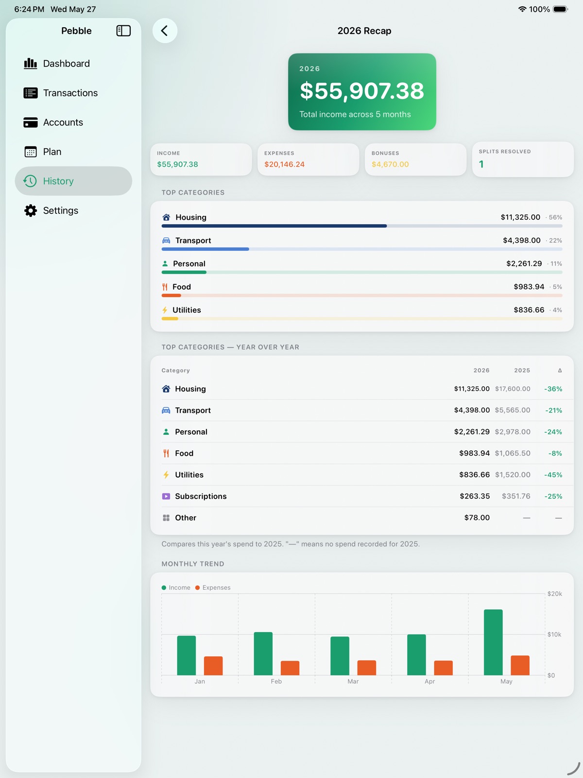 Pebble — Paycheck Budget ipad screenshot 3