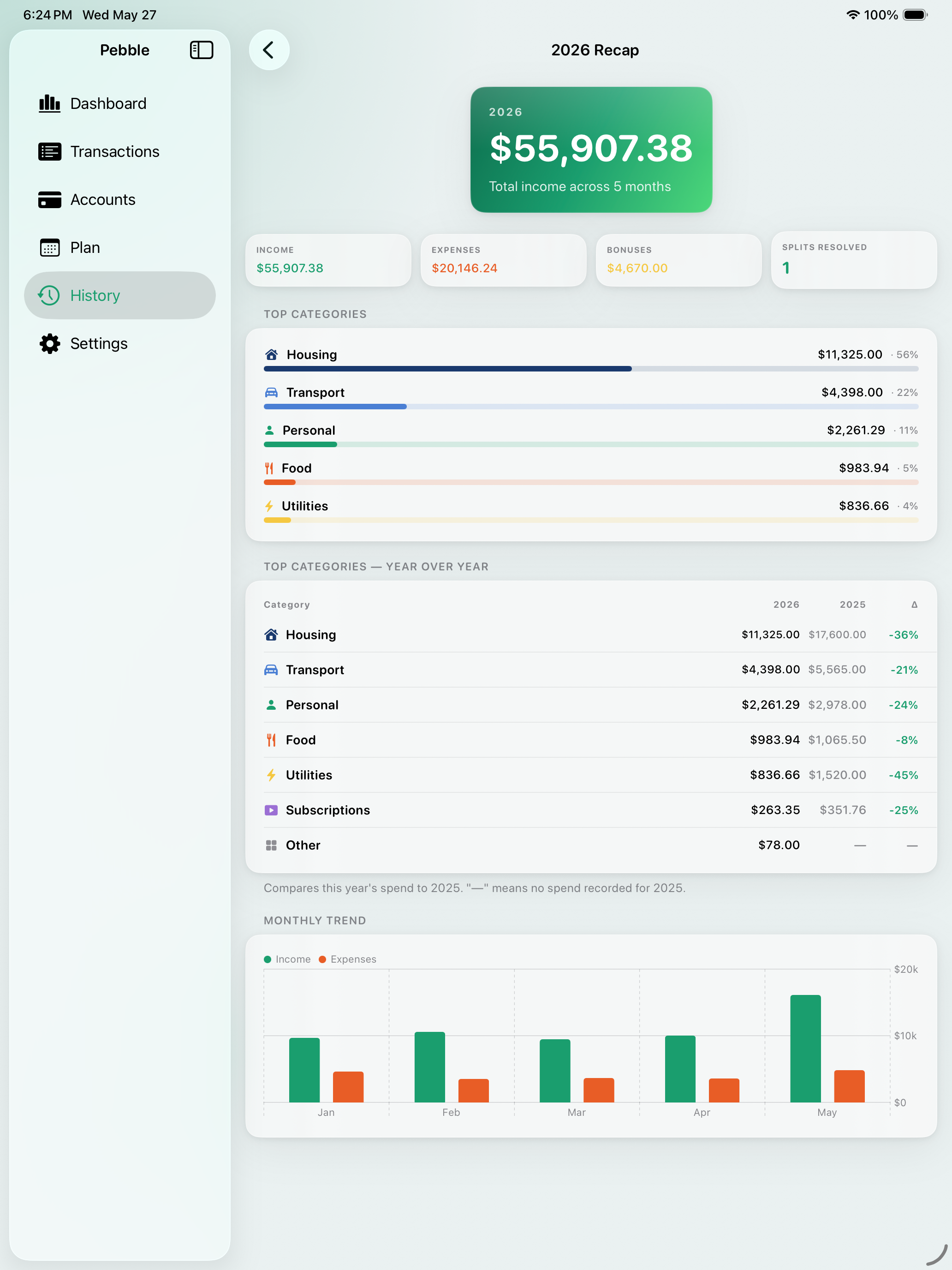 Pebble — Paycheck Budget