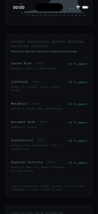 Death Clock: Longevity Screenshot 6 of 6