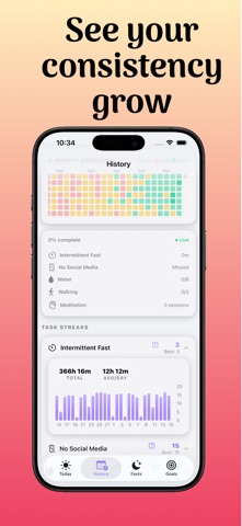 Fasting tracker: Fast Timer screenshot
