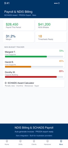 CareIQ NDIS Care Management iPhone screenshot