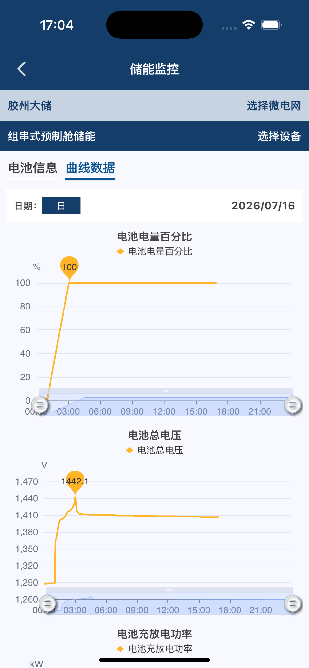 智能微电网
