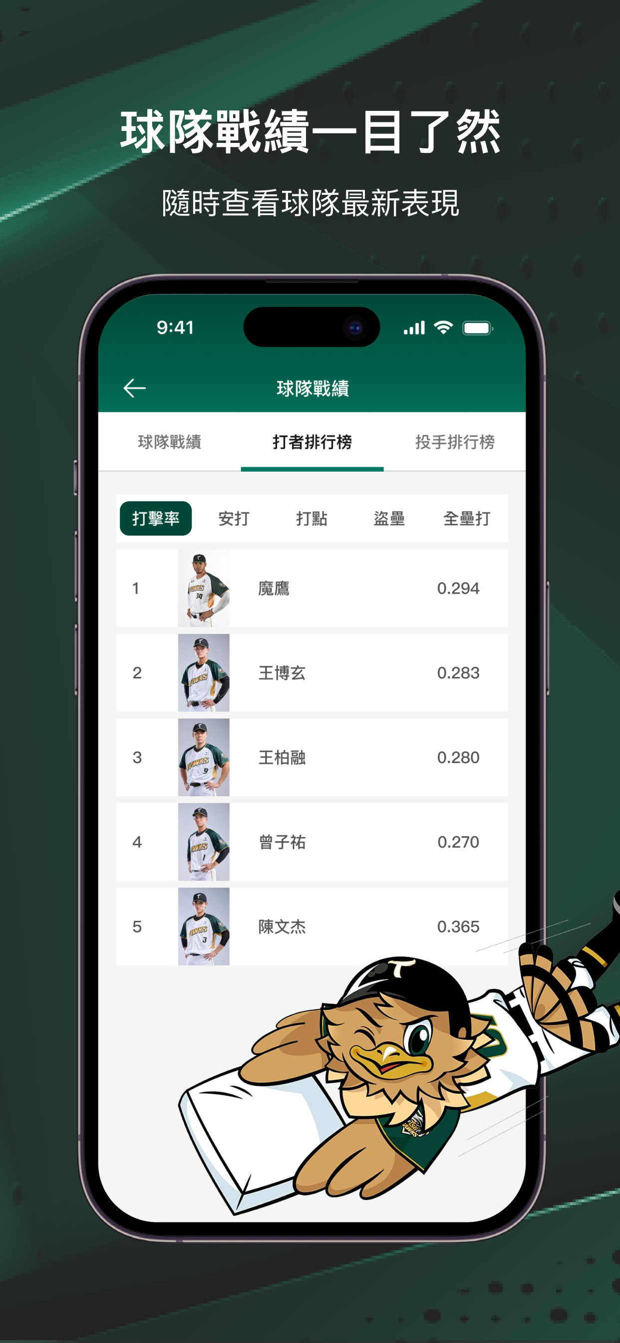 台鋼雄鷹