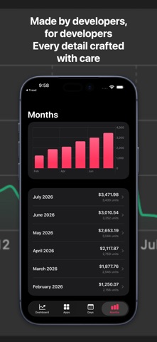 Proceeds — App Store Sales iPhone screenshot