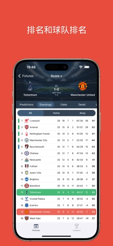 Score + screenshot