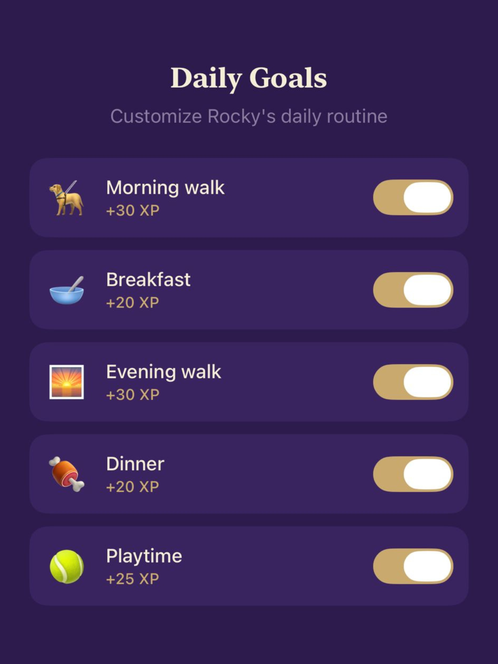 Beloved Pet | Pet Care Tracker