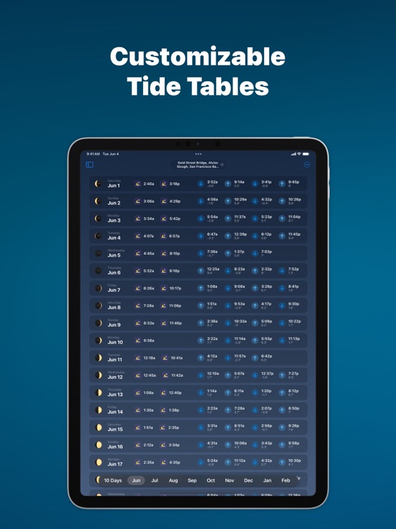 Tide Guide: Charts & Tables screenshot-4