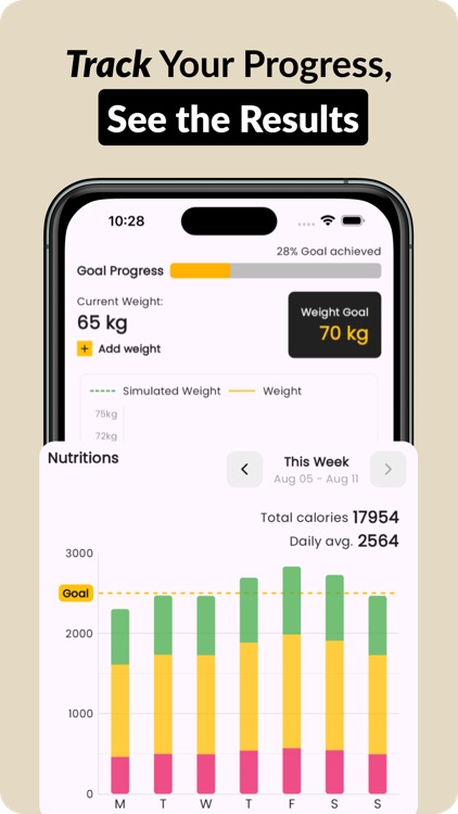 Food AI: Calorie Scanner