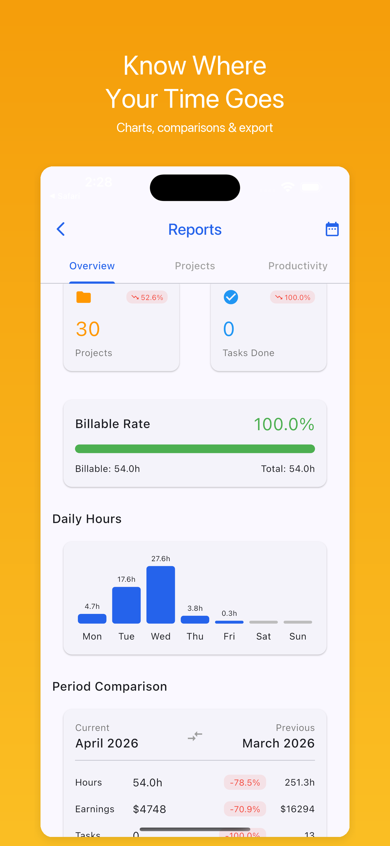 Juggling - Time Tracker