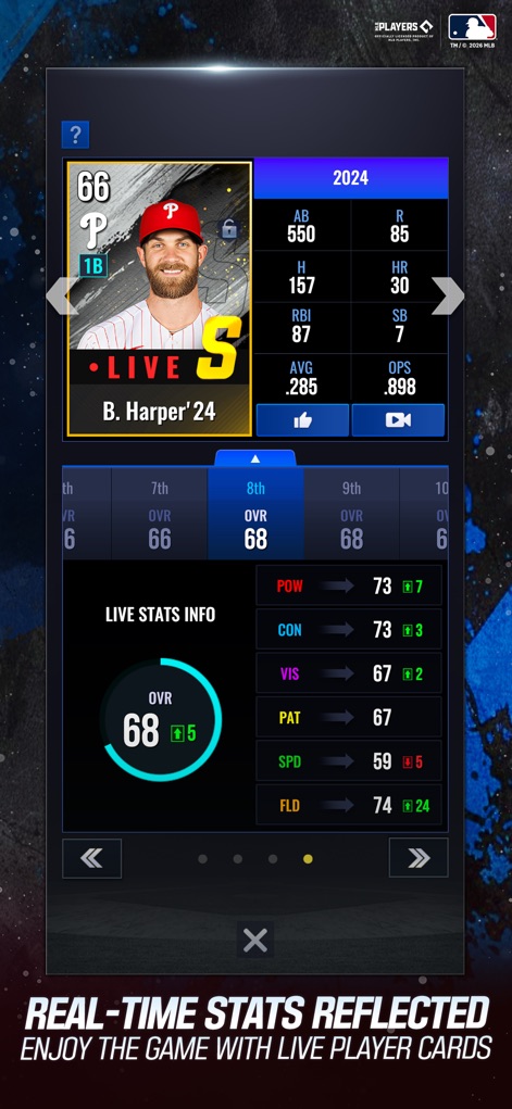 MLB 9 Innings Rivals 26 - Analyze comprehensive live player card statistics for the 2024 season, including granular attribute breakdowns like Power, Contact, and Vision.