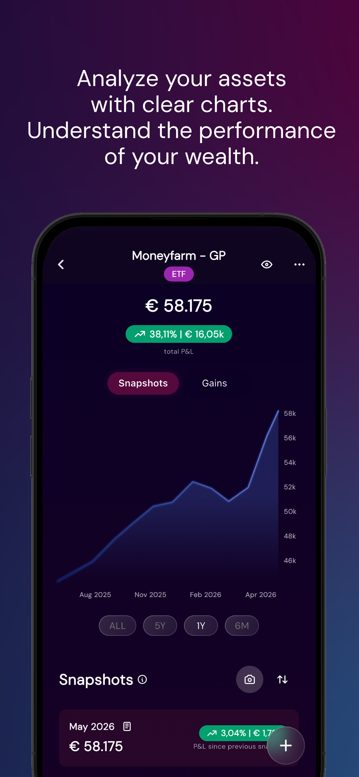 CapTrack – Net Worth Tracker screenshot 4