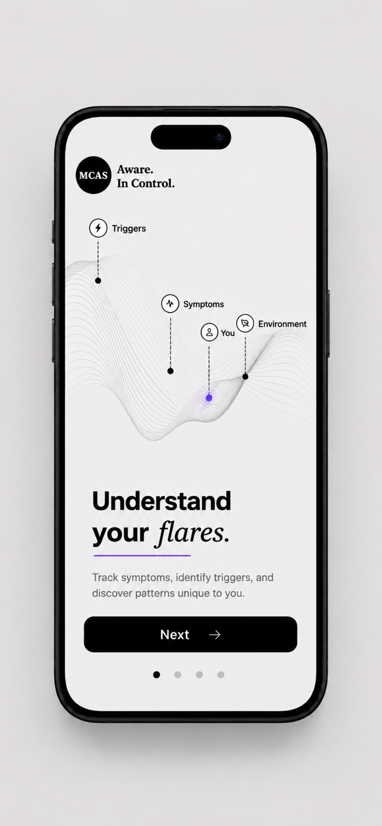 MastCell Tracker screenshot 3