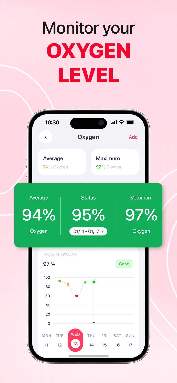 iCardiac: Heart Rate & Health iphone screenshot 4