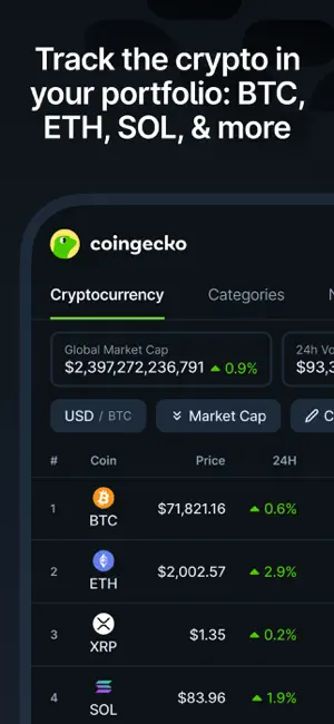 CoinGecko: Crypto Tracker screenshot 3