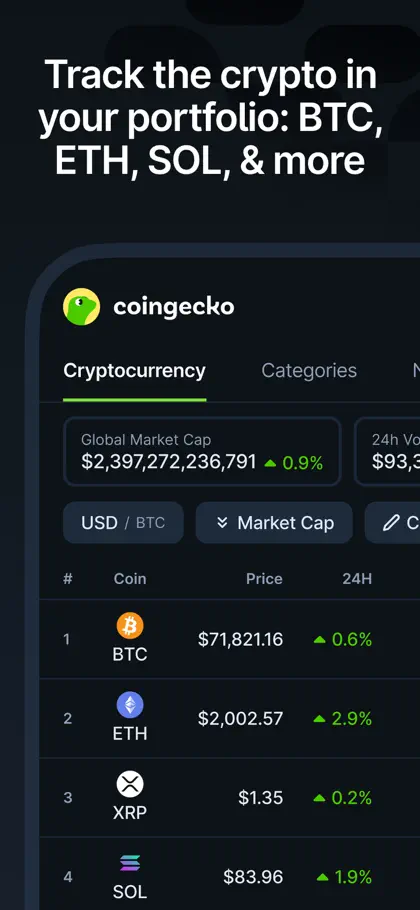 Screenshot 3 von 6 zu CoinGecko: Crypto Tracker