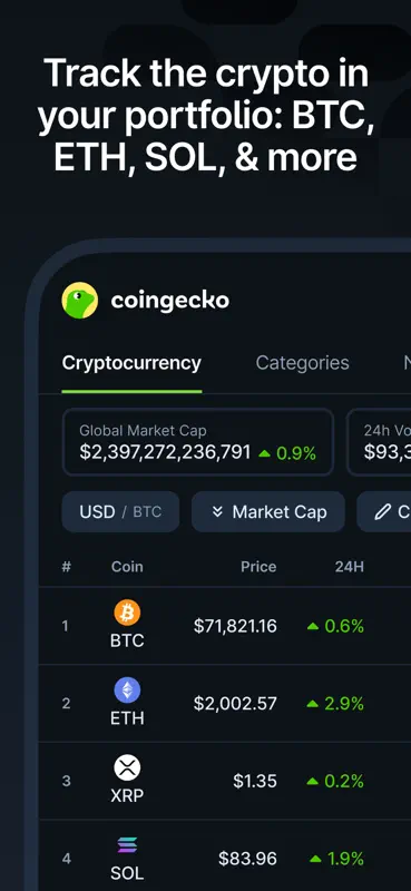 CoinGecko: Crypto Tracker screenshot 3 of 8