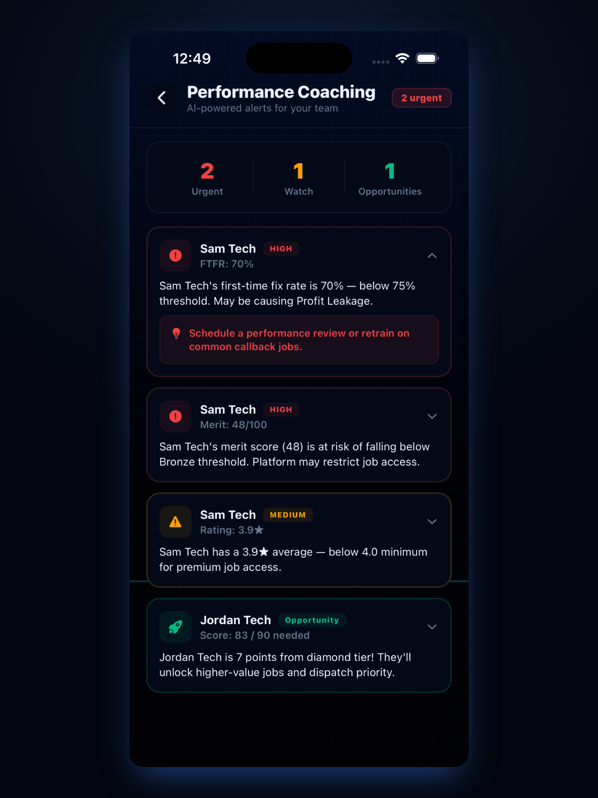 DispatchIQ Workforce OS