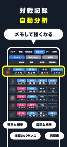 SV バトルメモリーズ - バトメモで構築とダメ計 のスクリーンショット