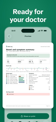 Poop & IBS Tracker - Stool Log Screenshot 2 of 5