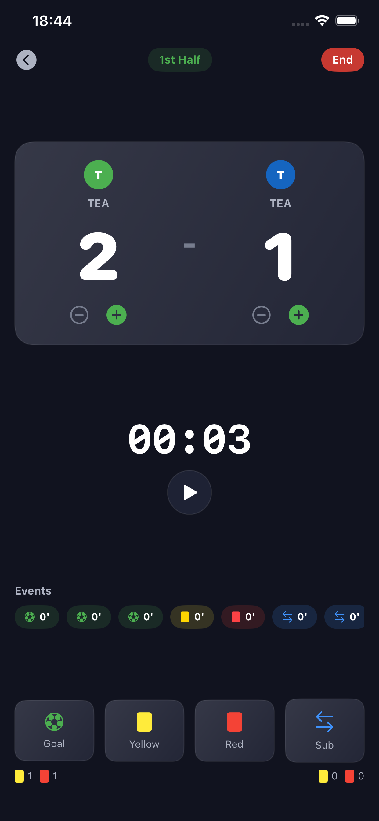 Football Scoremaster