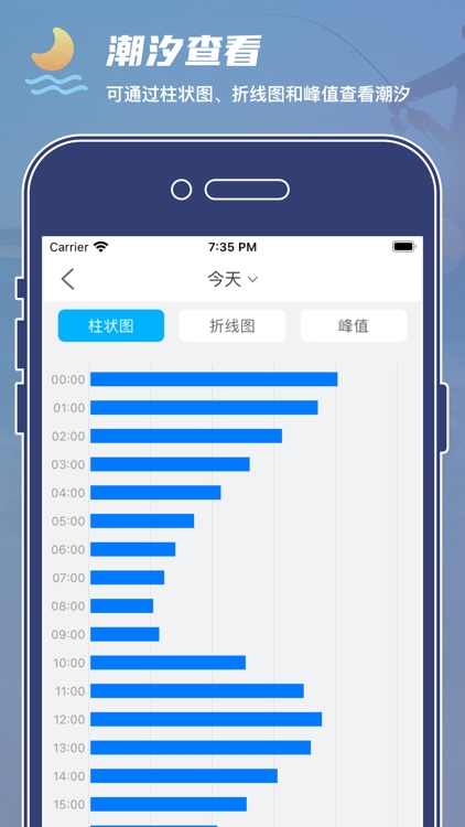 潮汐表&钓鱼天气指数&洁仓潮汐表钓鱼天气助手