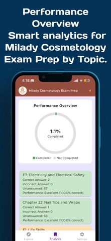 Milady Cosmetology Exam Prep screenshot
