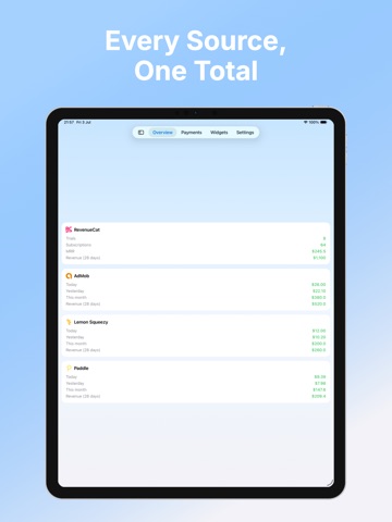 RevenueHub: App Revenue iPad screenshot
