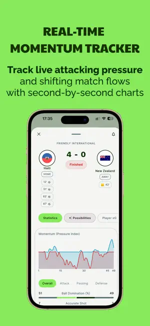 Asisto: Football Intelligence iPhone screenshot 5