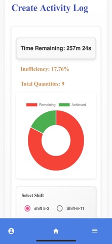 StaffUI - Work Management screenshot