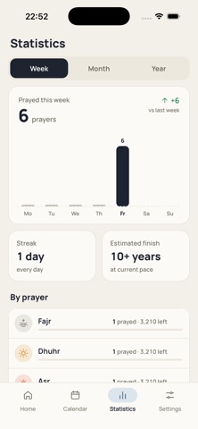 Qadaa - tracker missed prayers Screenshot 3 of 5