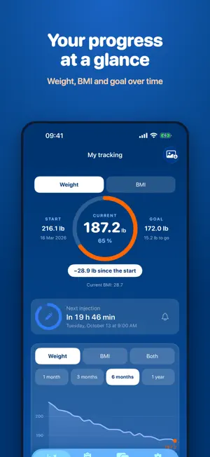 My GLP 1 – Weight & Injections screenshot 1