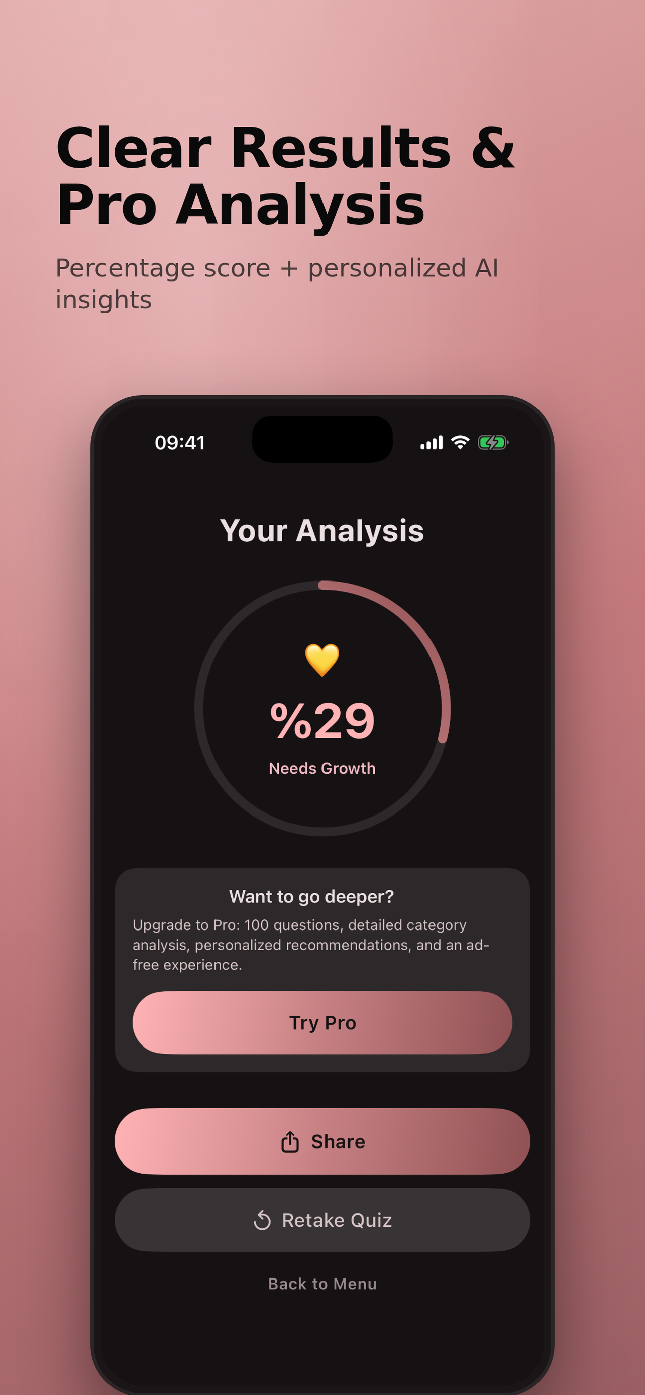 Bondlytics